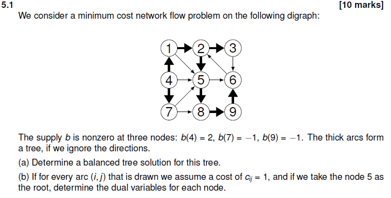 5.1 [10 marks] We consider a minimum cost network | Chegg.com