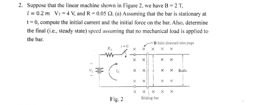 Solved 2. Suppose that the linear machine shown in Figure 2, | Chegg.com