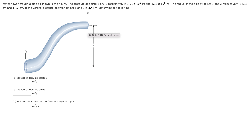 Solved Water Flows Through A Pipe As Shown In The Figure. | Chegg.com ...