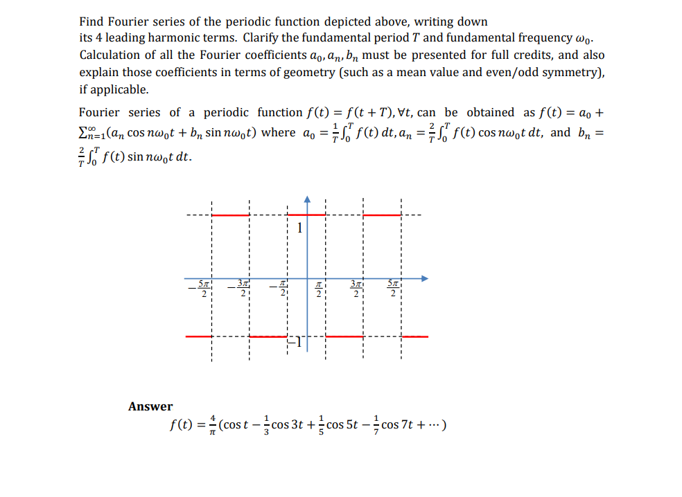 Solved Find Fourier series of the periodic function depicted | Chegg.com