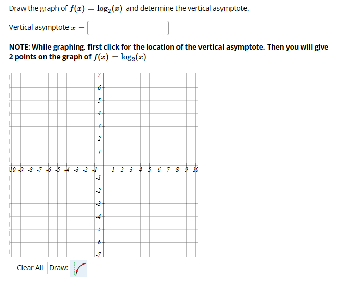 Solved Draw the graph of f(x)=log2(x) and determine the | Chegg.com