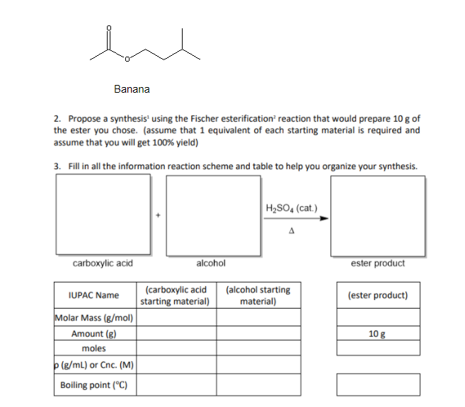 Solved Banana 2. Propose a synthesis using the Fischer | Chegg.com