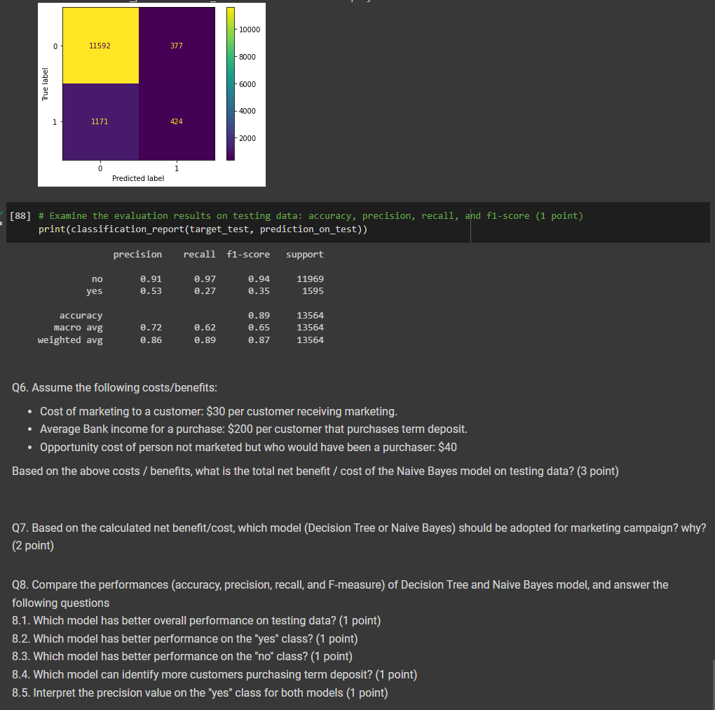 solved-88-examine-the-evaluation-results-on-testing-chegg