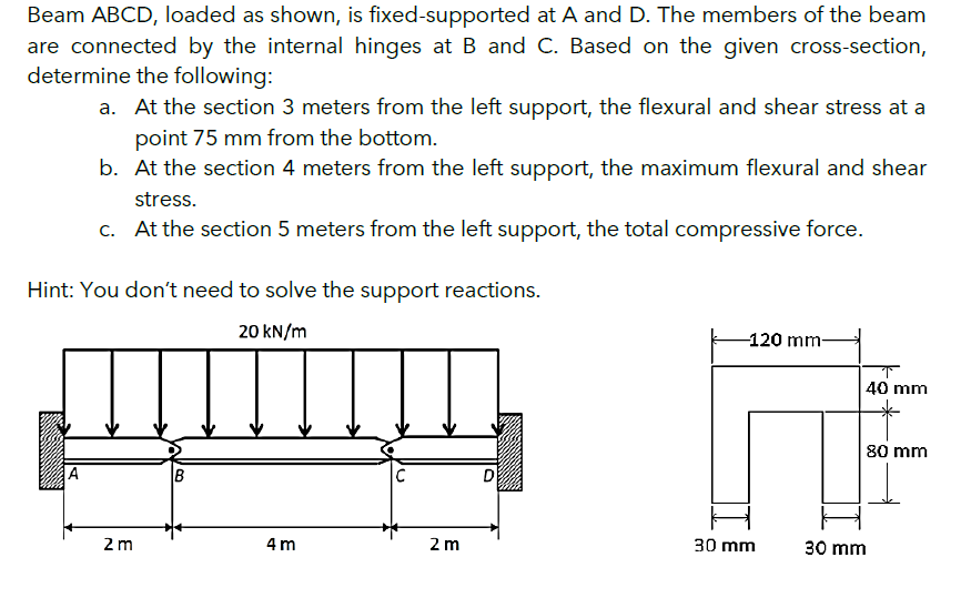 Solved Beam ABCD, Loaded As Shown, Is Fixed-supported At A | Chegg.com