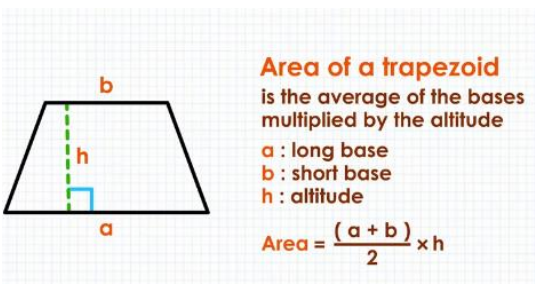 Solved Design and implement an Assembly Language Program | Chegg.com