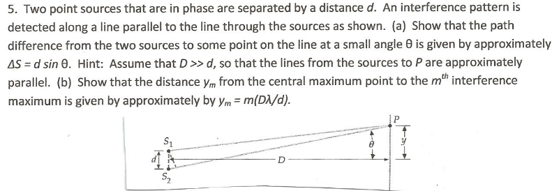 Solved 5. Two point sources that are in phase are separated | Chegg.com
