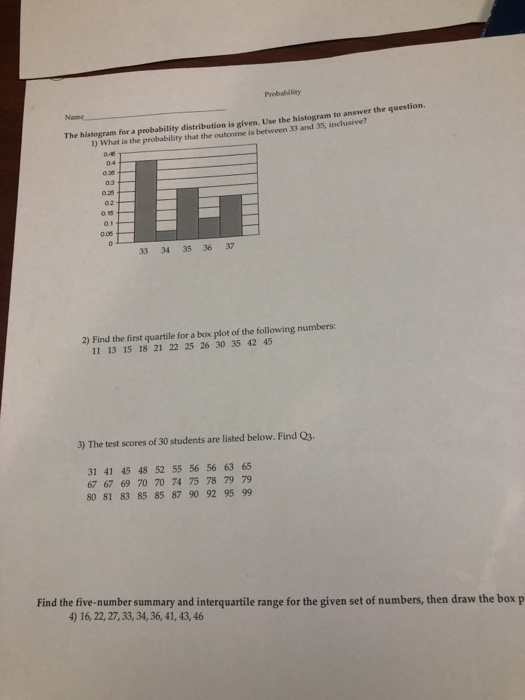 Solved Probability Name The histogram for a probability | Chegg.com