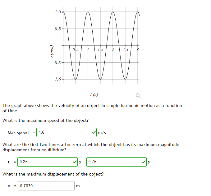 Solved t(s)The graph above shows the velocity of an object | Chegg.com