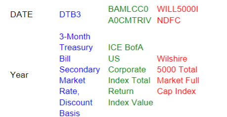 Risk-and-Return Examples.xlsx Download | Chegg.com