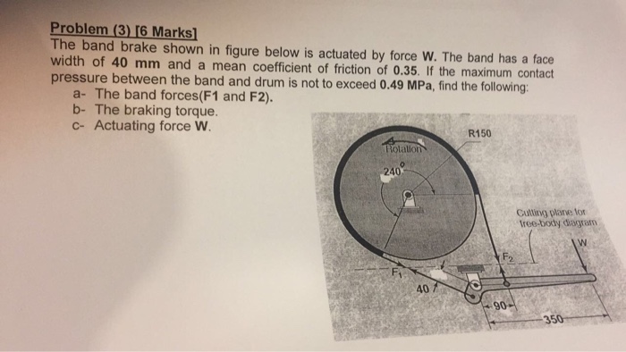 Solved Problem (3) [6 Marks] The band brake shown in figure | Chegg.com