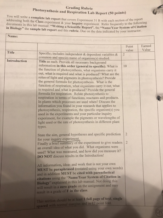 Solved Write full lab report!! This is will include a | Chegg.com