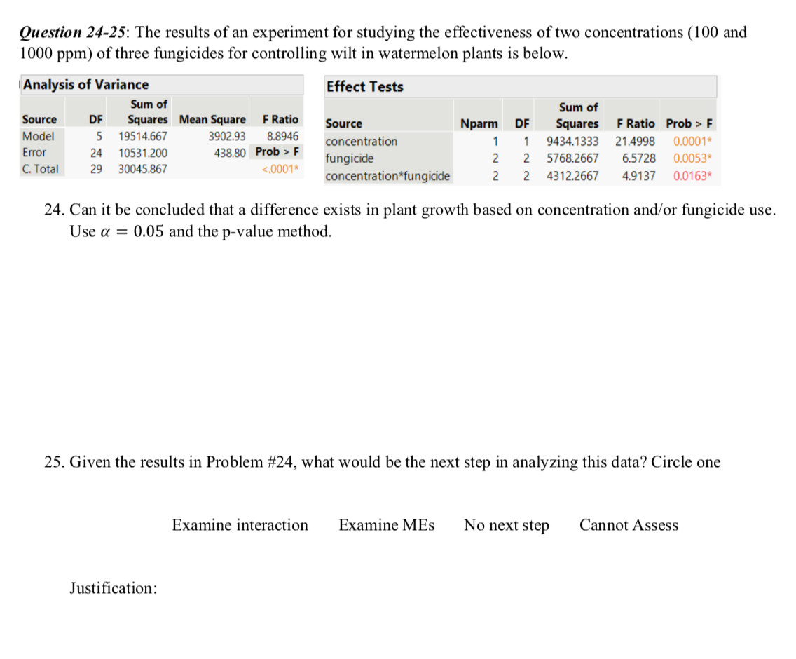 Solved Question 24-25: The results of an experiment for | Chegg.com