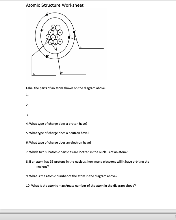 Solved Atomic Structure Worksheet Label The Parts Of An A Chegg Com