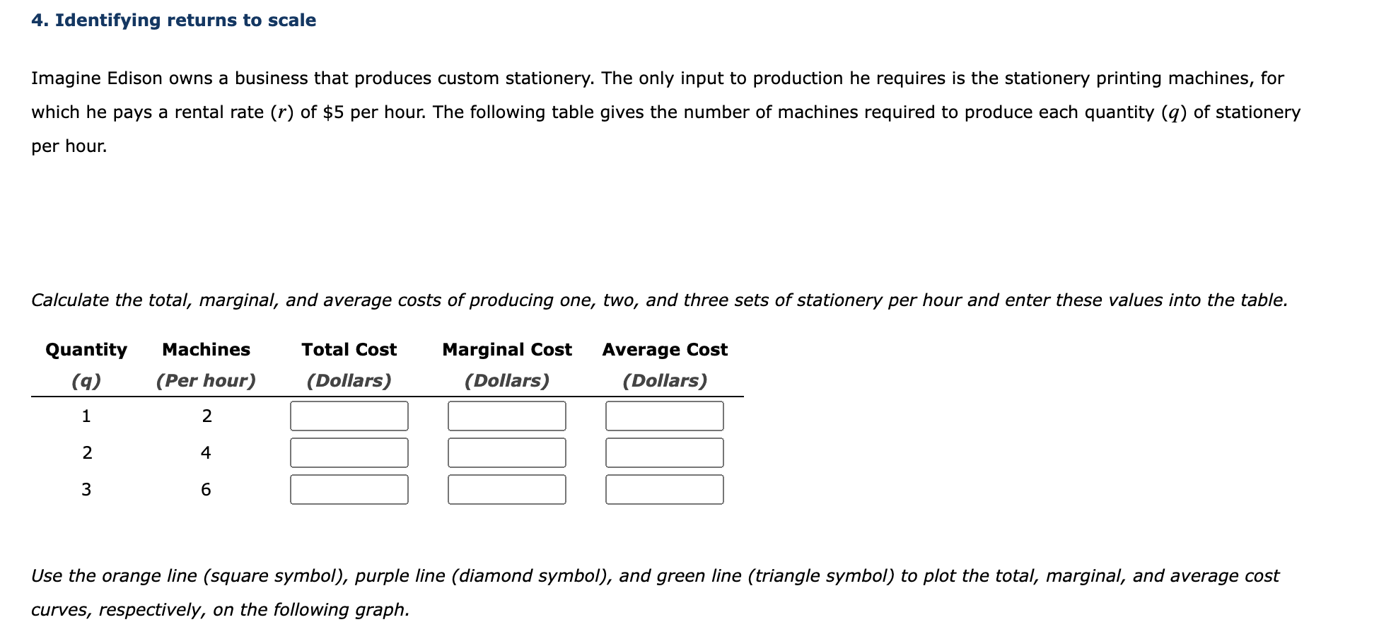 Solved 4. Identifying Returns To Scale Imagine Edison Owns A | Chegg.com