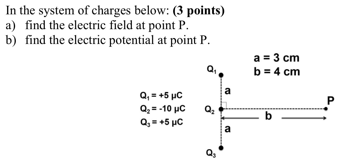 Solved In the system of charges below: ( 3 points) a) find | Chegg.com