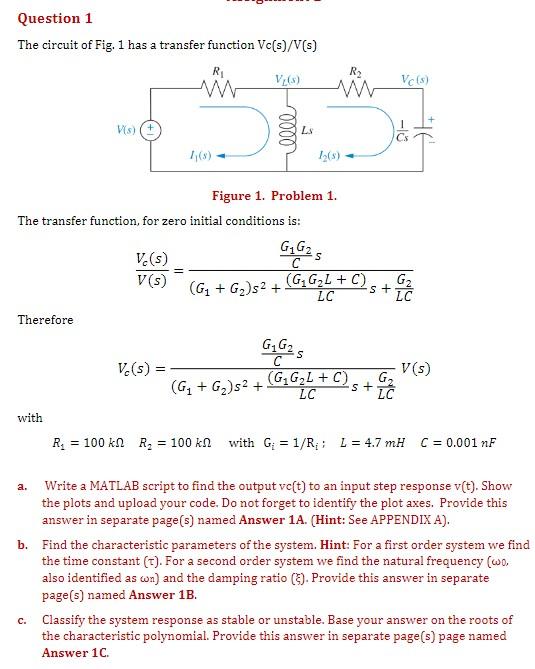 Solved Question 1 The circuit of Fig. 1 has a transfer | Chegg.com