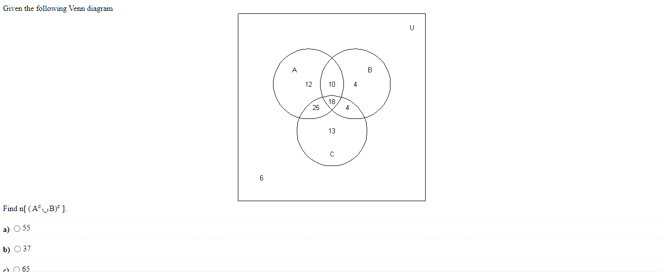 Solved Given The Following Venn Diagram | Chegg.com