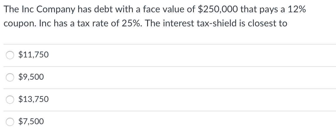 solved-suppose-that-the-risk-free-rate-of-interest-is-2-chegg