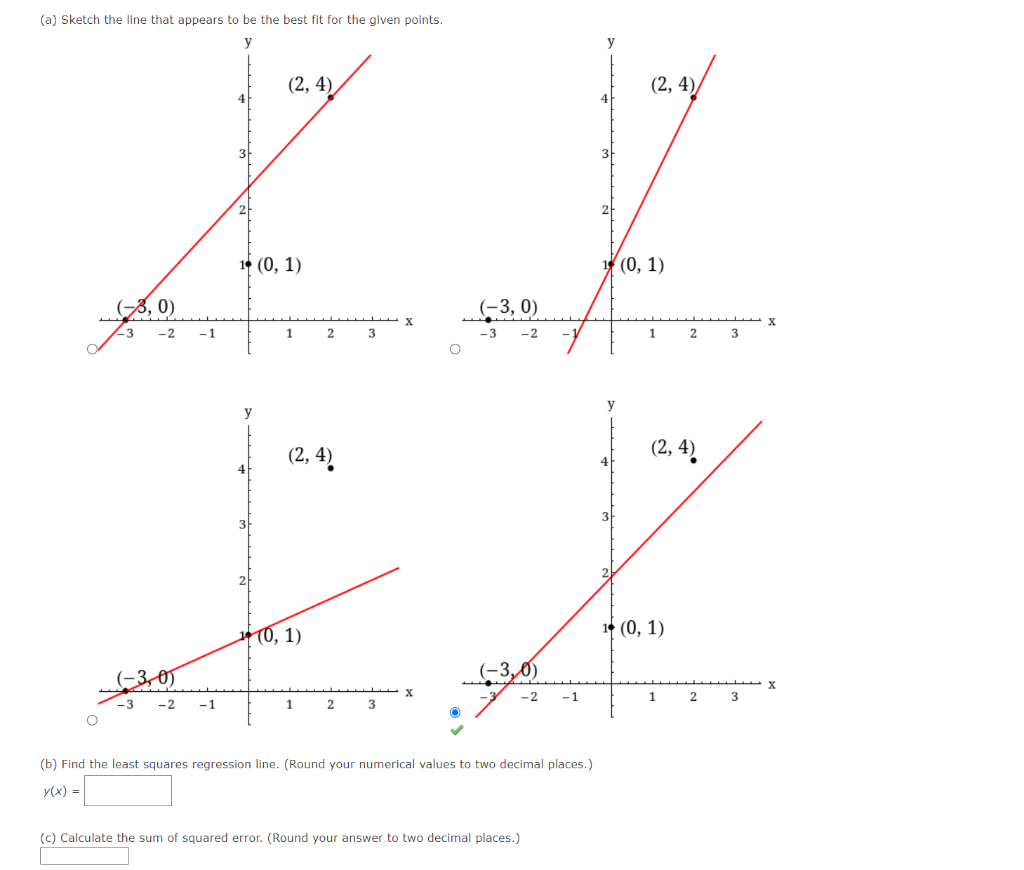 Solved Consider The Following. у (2,4) 4 3 2 1 (0, 1) (-3,0) 