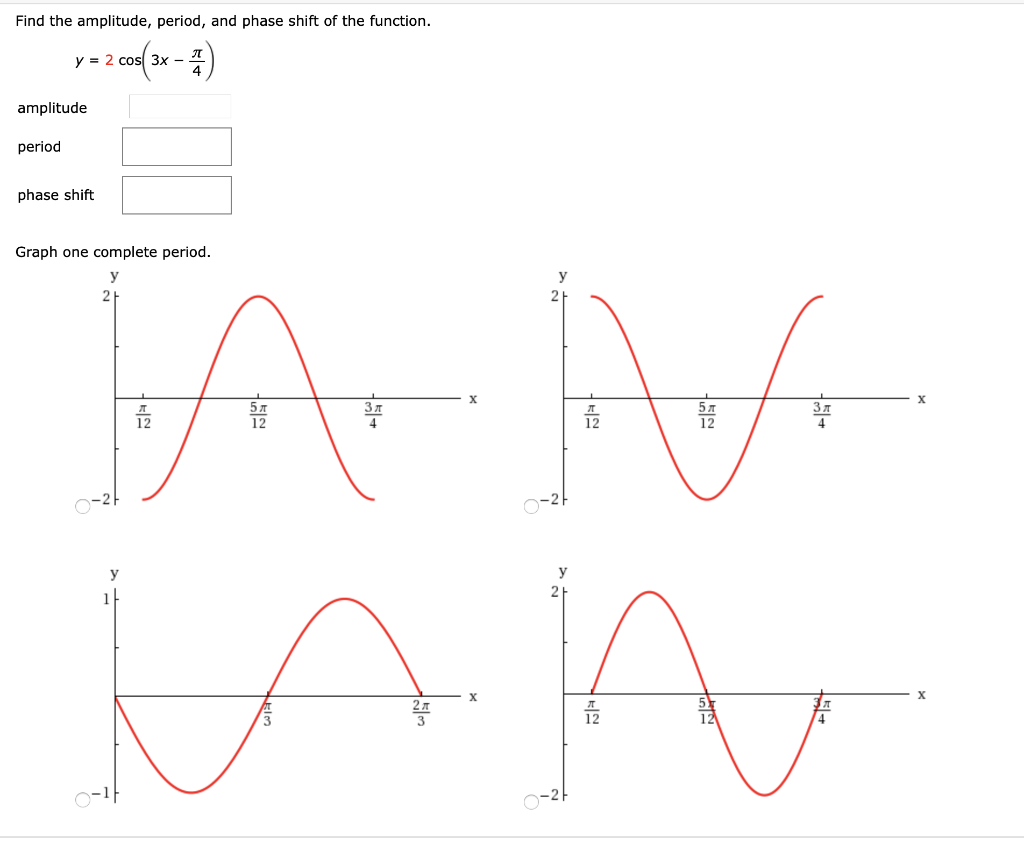 Solved Find the amplitude, period, and phase shift of the | Chegg.com