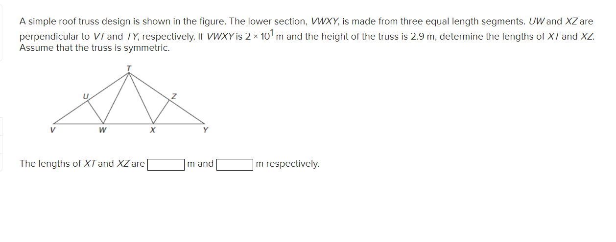 Solved A simple roof truss design is shown in the figure. | Chegg.com
