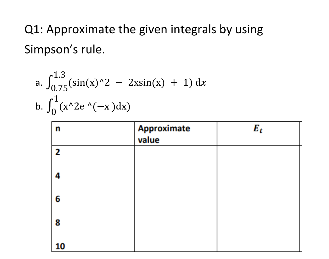 Solved Write a python code for simpson's ⅓ rule. Note: The | Chegg.com