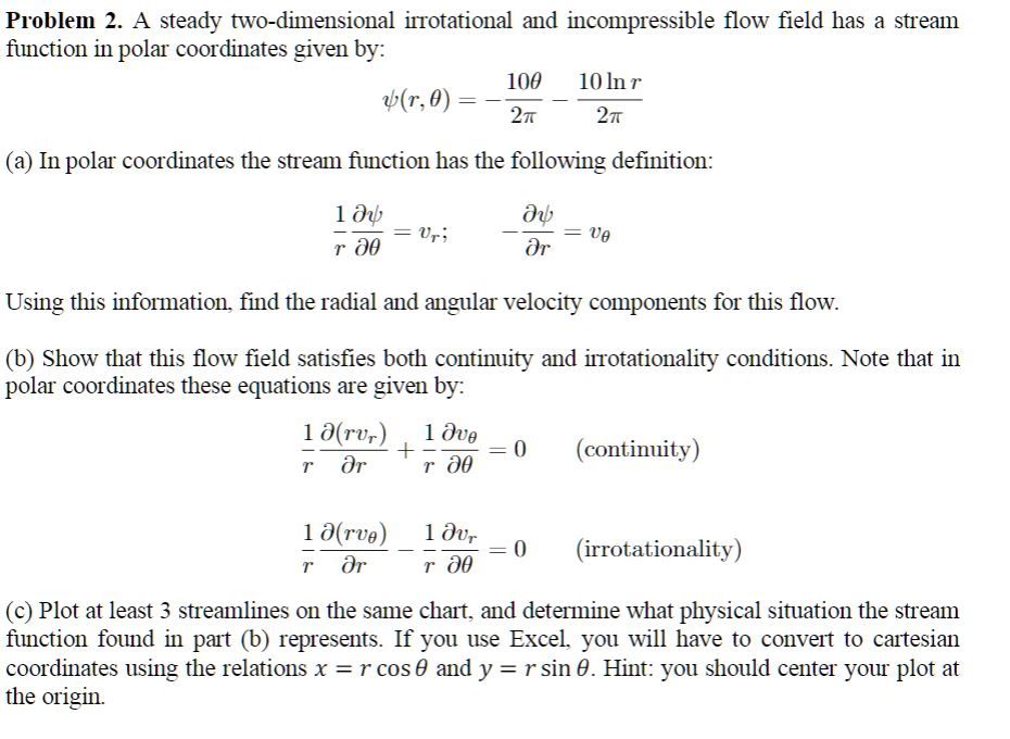 Solved Problem 2. A Steady Two-dimensional Irrotational And 