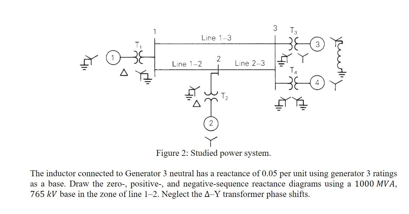 Solved Power engineering question Please answer with detail | Chegg.com