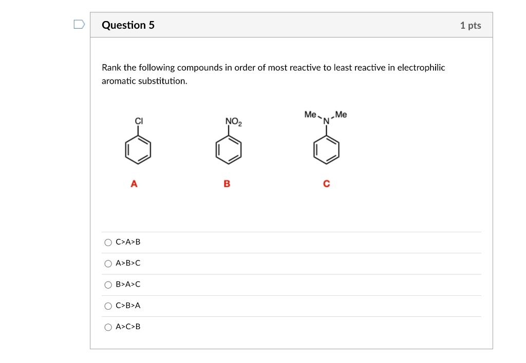 Solved Question 5 1 pts Rank the following compounds in | Chegg.com
