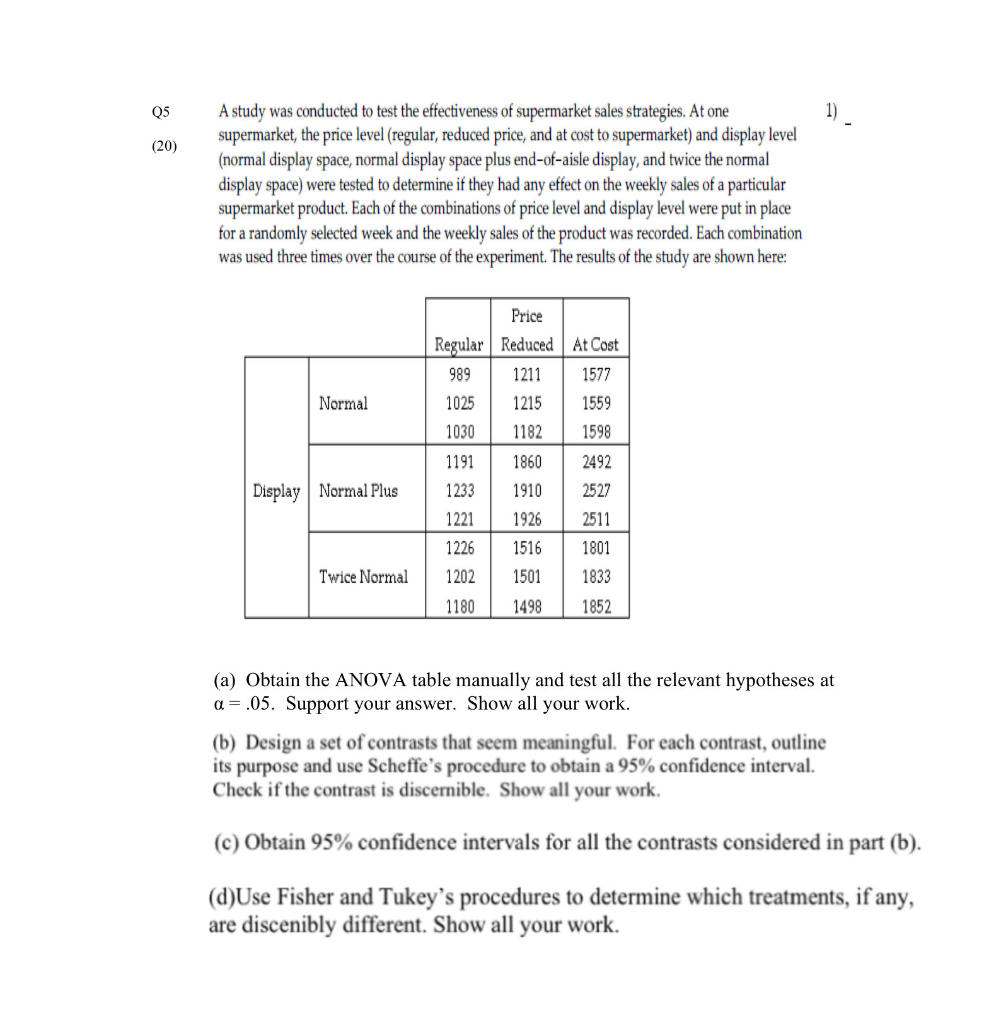 solved-05-20-a-study-was-conducted-to-test-the-chegg