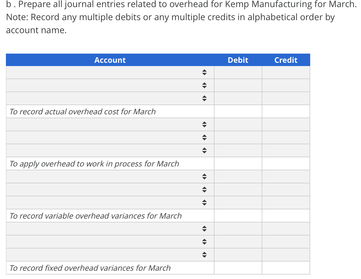 Solved Four OH Variances; Journal Entries Kemp Manufacturing | Chegg.com