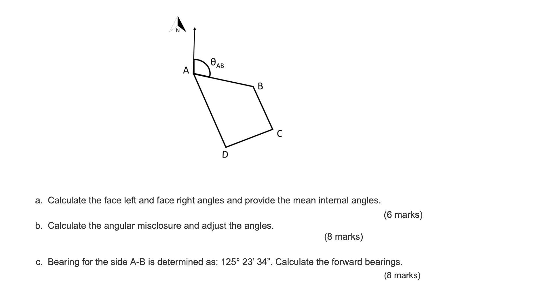 Solved The measured internal Angles (Face left and Face | Chegg.com