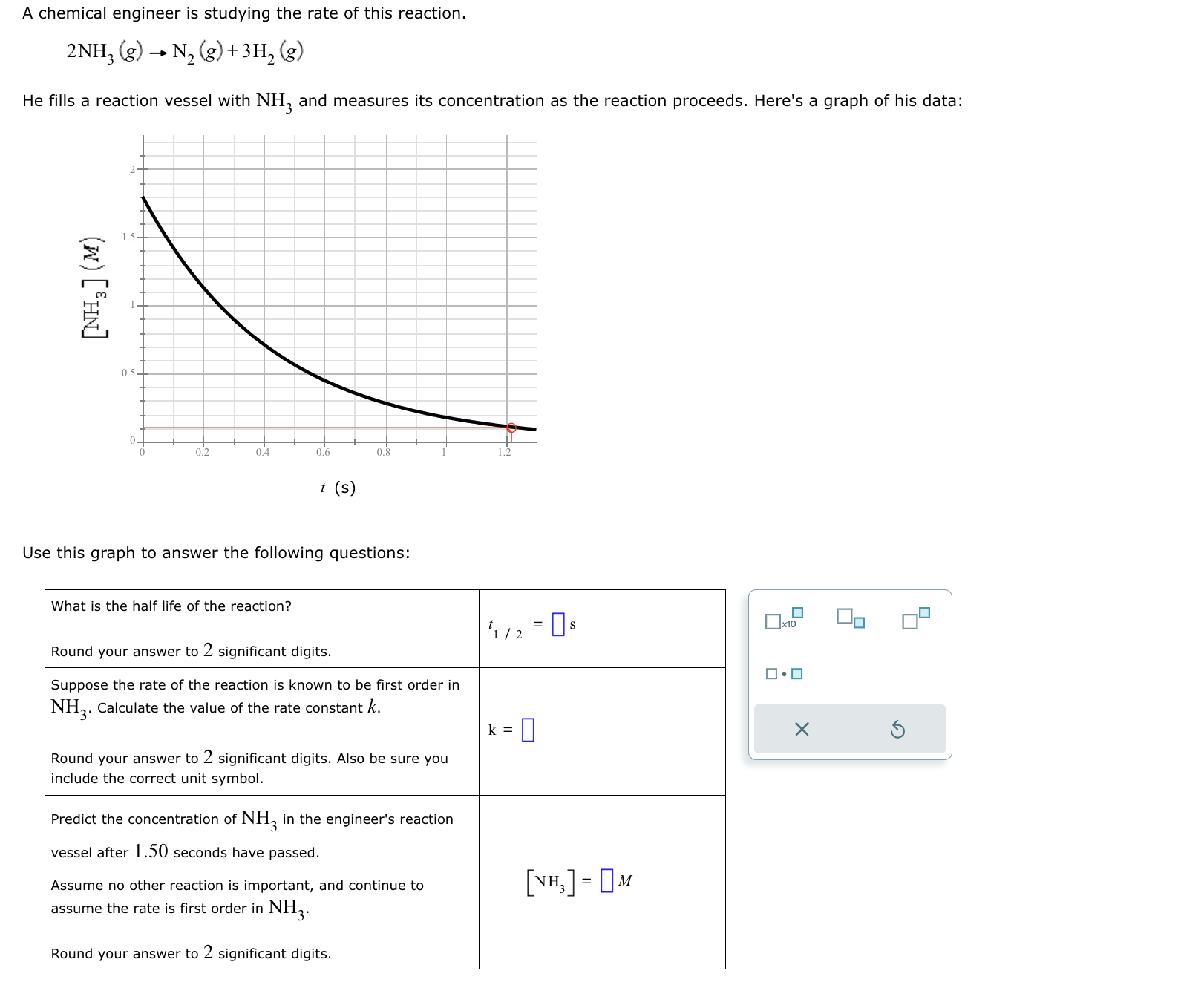 Solved A chemical engineer is studying the rate of this | Chegg.com