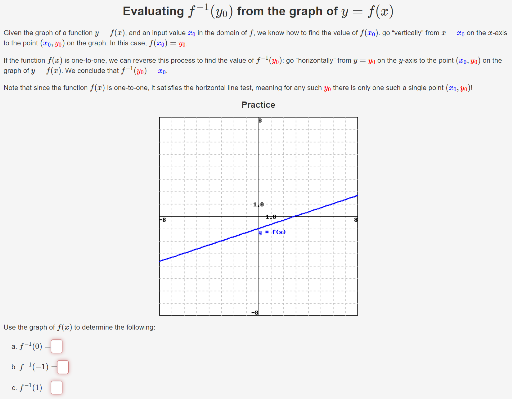 Evaluating F L Yo From The Graph Of Y F X Given Chegg Com