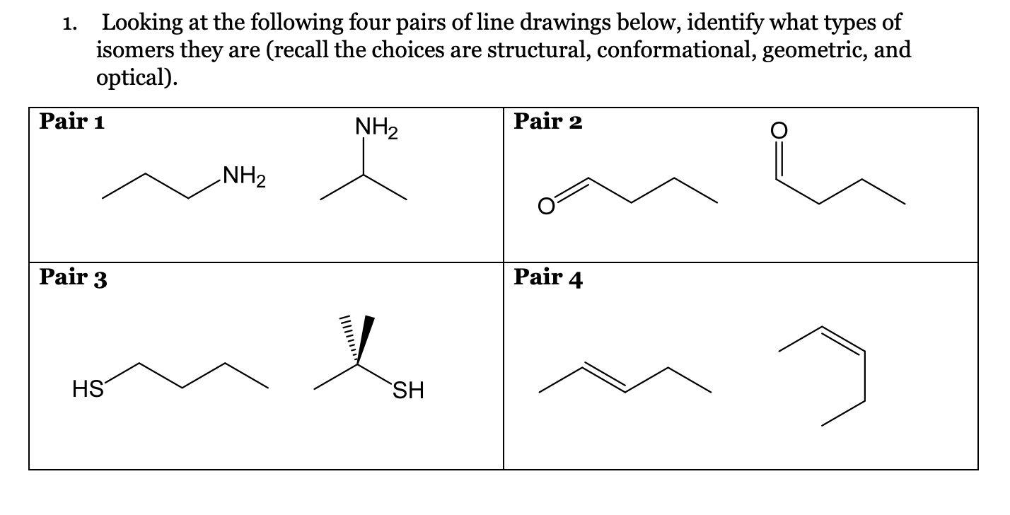 Solved 1. Looking at the following four pairs of line | Chegg.com