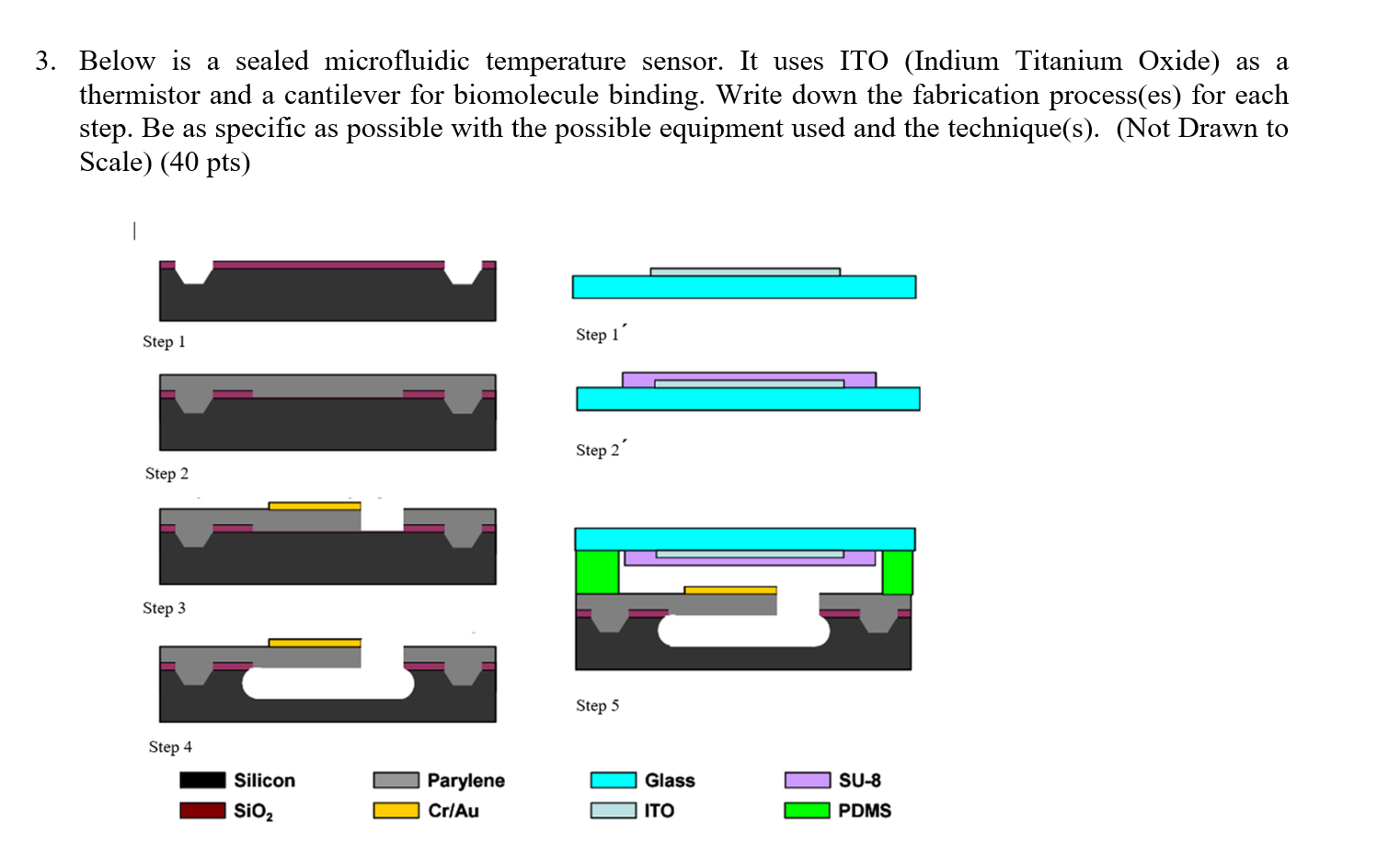 Solved 3. Below is a sealed microfluidic temperature sensor. | Chegg.com