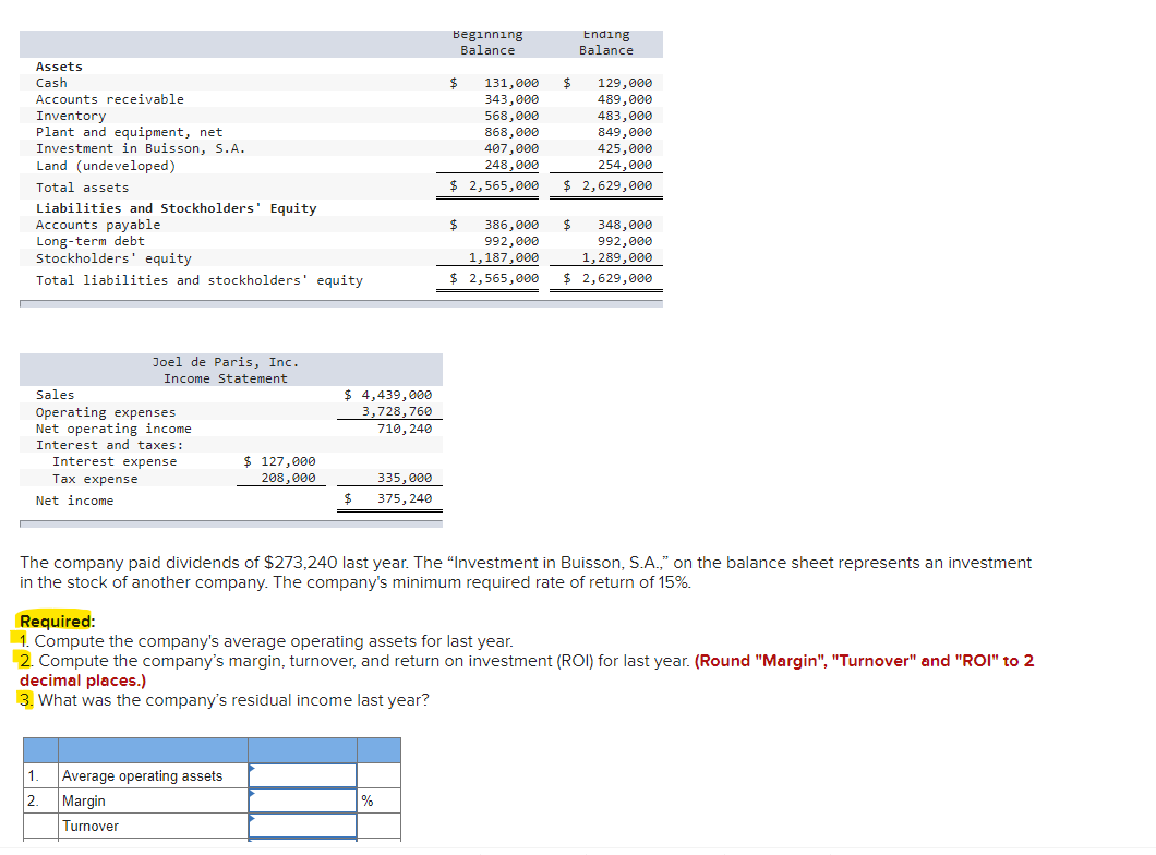 Solved Beginning Balance Ending Balance Assets Cash Accounts | Chegg.com