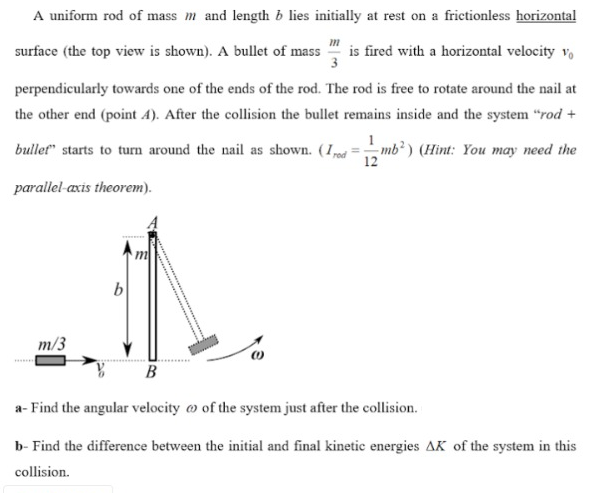 Solved A Uniform Rod Of Mass M And Length B Lies Initially | Chegg.com