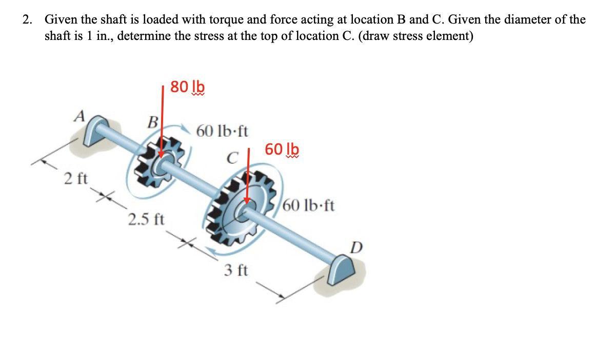 Solved 2. Given the shaft is loaded with torque and force | Chegg.com