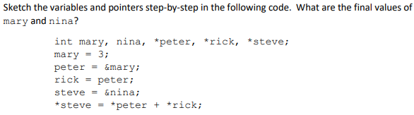 Solved Sketch the variables and pointers step-by-step in the | Chegg.com