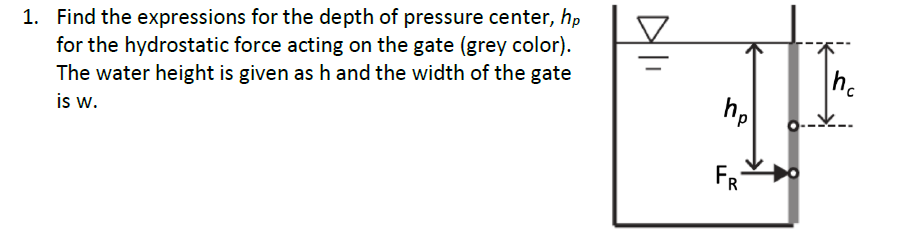 Solved 1. Find the expressions for the depth of pressure | Chegg.com