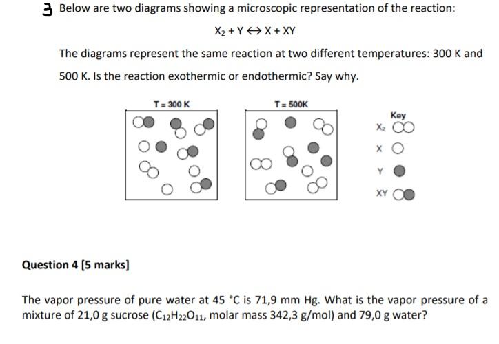 Solved 3 Below are two diagrams showing a microscopic | Chegg.com