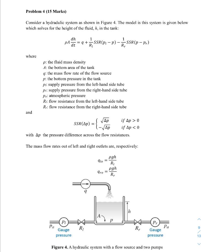 Problem 4 (15 Marks) Consider a hydradulic system as | Chegg.com