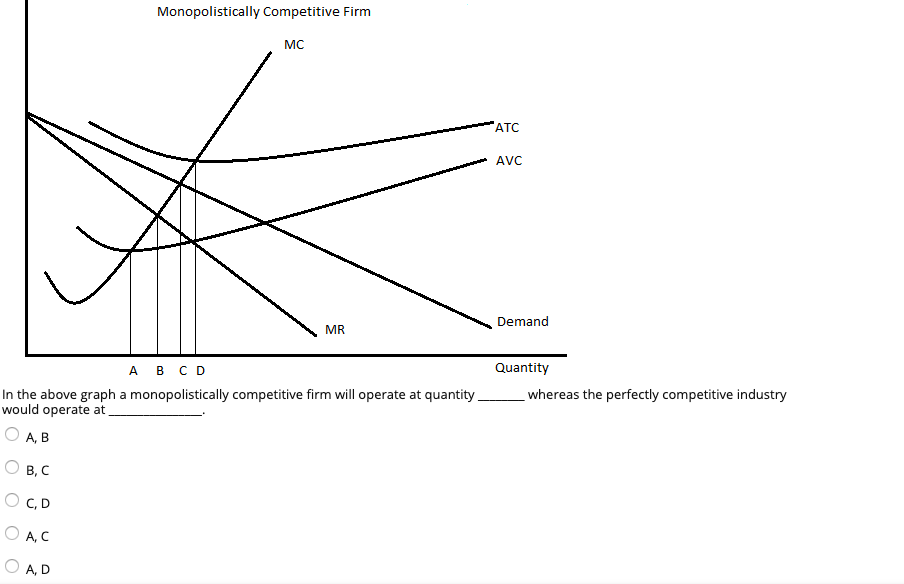 QUESTION 17 Which of the following will decrease a | Chegg.com