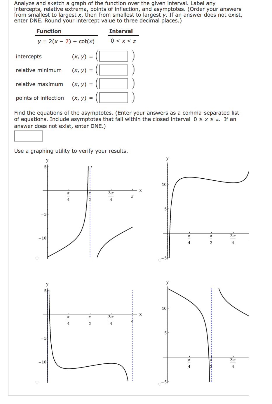 Solved Analyze and sketch a graph of the function over the | Chegg.com