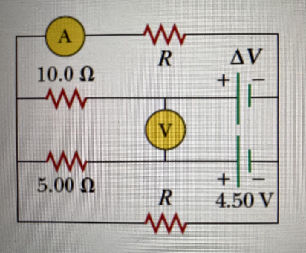 Solved What are the expected readings of the following in