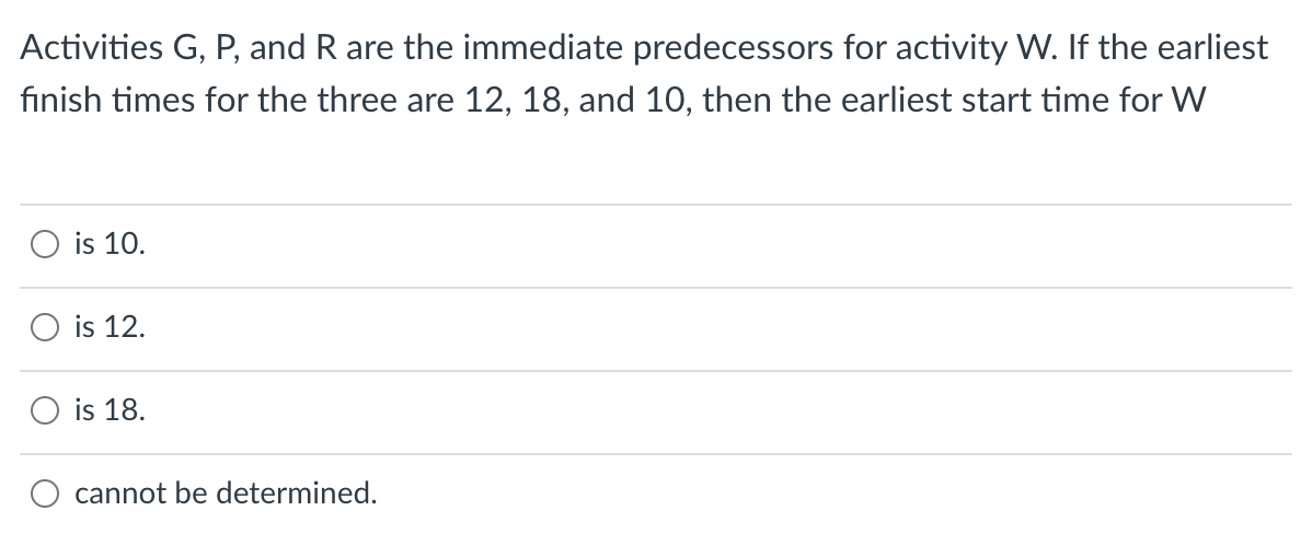 solved-a-four-period-moving-average-forecast-for-period-12-chegg