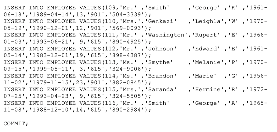 INSERT IGNORE INTO EMPLOYEE VALUES (109,Mr., Smith, George, K, 196106-18,1989-04-14,13,901,504-3339);
INSERT IGNORE INTO EM