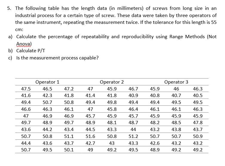 Solved 5. The following table has the length data (in | Chegg.com