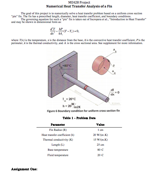 ME428 Project Numerical Heat Transfer Analysis Of A | Chegg.com